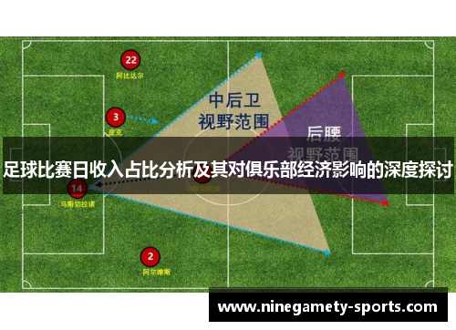 足球比赛日收入占比分析及其对俱乐部经济影响的深度探讨